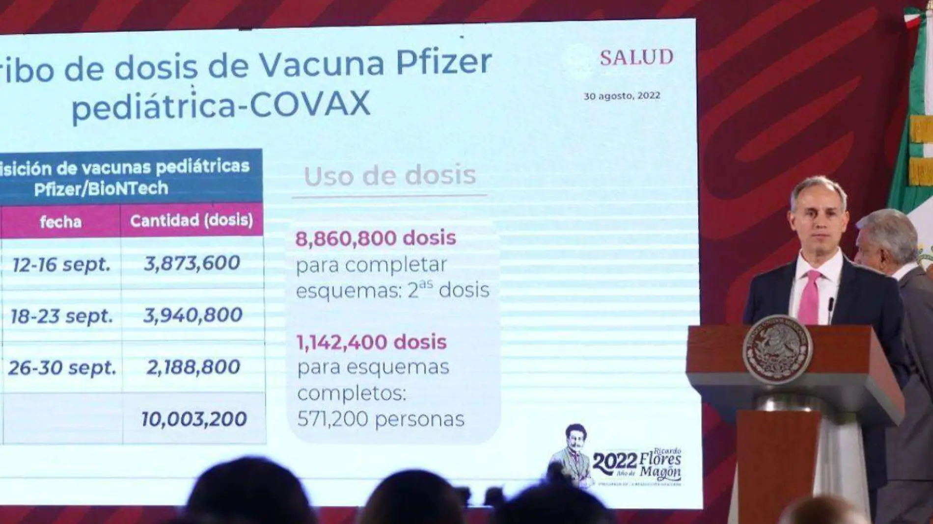 Vacunas anticovid del Covax comenzarán a llegar el 12 de septiembre SSa